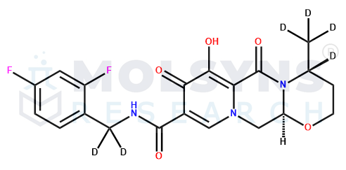 Dolutegravir-d6
