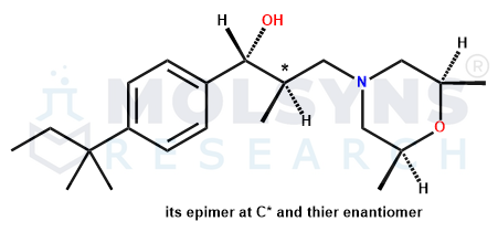 Amorolfine EP Impurity M