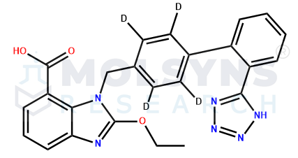 Candesartan-D4