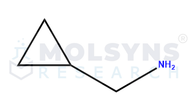 Cyclopropylmethylamine GC Standard
