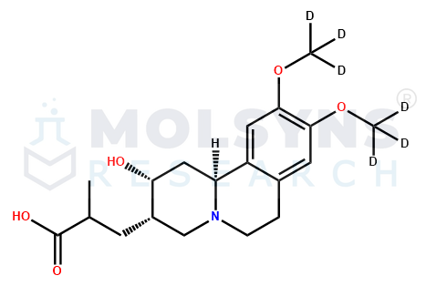 Deutetrabenazine Metabolite M1