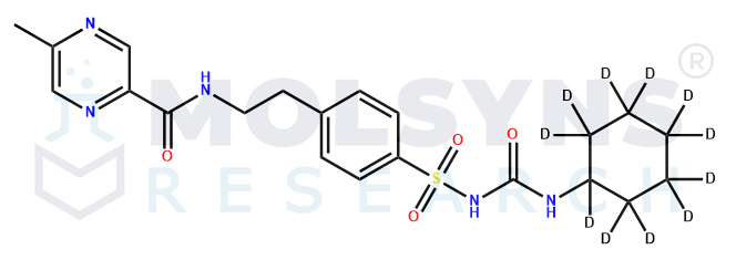 Glipizide d11