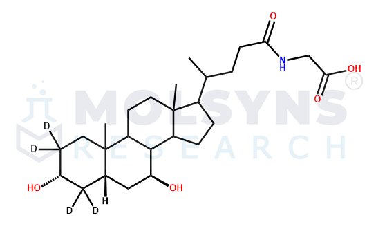Glycoursodeoxycholic acid-D4
