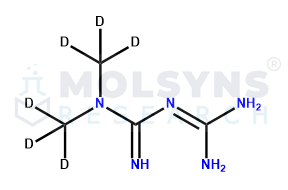Metformin-d6