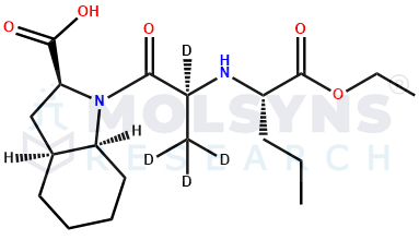 Perindopril D4