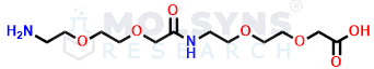 Semaglutide Impurity 37