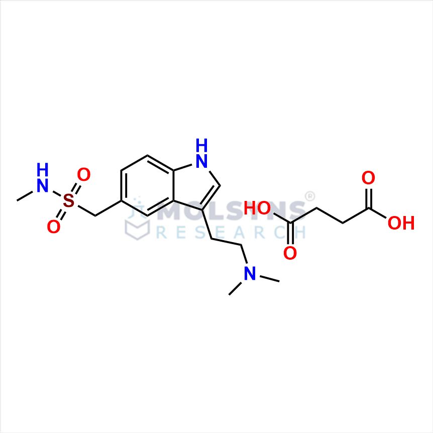 Sumatriptan Succinate